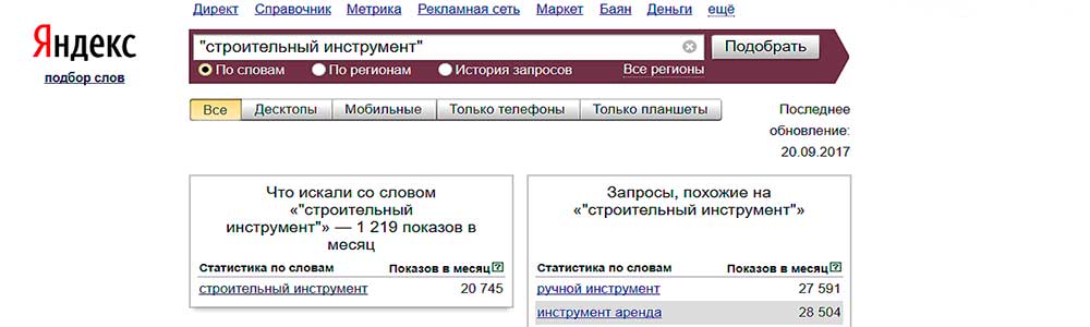 количество показов по запросу и его словоформам