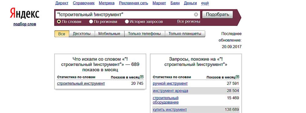 количество показов по точному запросу